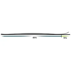 Ski Liberty Evolv 100 2021 -Faction Shop Soldes ski liberty evolv 100 2021 1