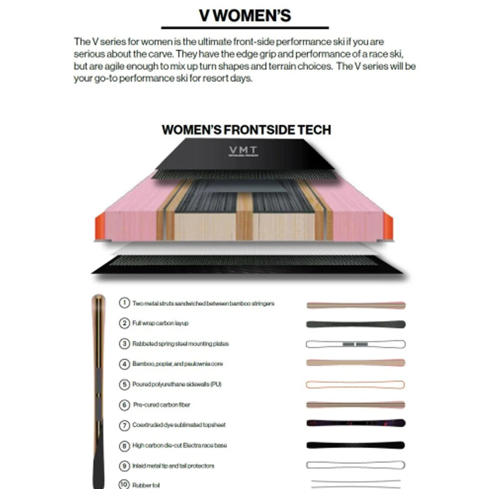 Ski Liberty V76 W 2021 4 Ski Liberty V76 W 2021 – Image 2